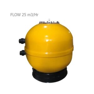 فیلتر شنی مگاپول مدل XE800